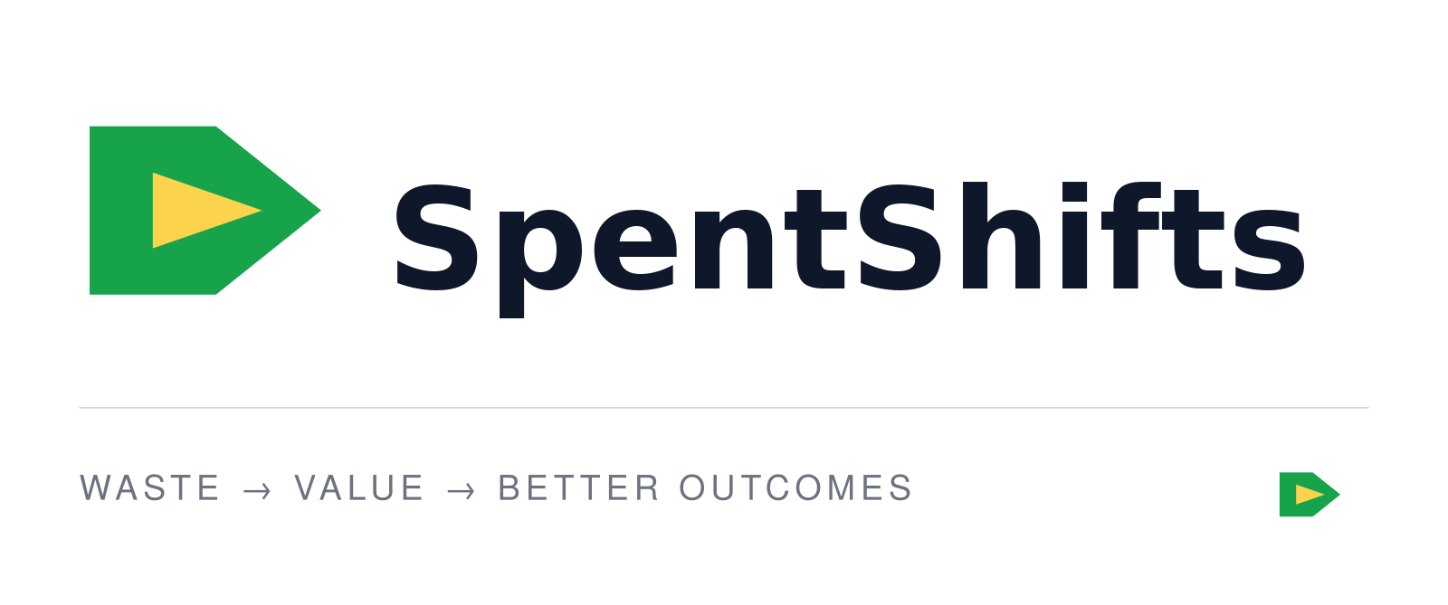SpendShifts